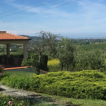 Rimini Sanmarino
